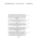 METHOD AND SYSTEM FOR A MOBILE TERMINAL TO ACHIEVE USER INTERACTION BY     SIMULATING A REAL SCENE diagram and image