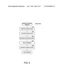 STATISTICAL APPROACH TO IDENTIFYING AND TRACKING TARGETS WITHIN CAPTURED     IMAGE DATA diagram and image