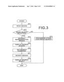 APPARATUS, METHOD AND PROGRAM FOR IMAGE SEARCH diagram and image