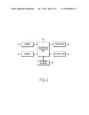 METHOD AND APPARATUS FOR RECOGNIZING CHARACTERS diagram and image