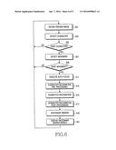 METHOD AND APPARATUS FOR RECOGNIZING CHARACTERS diagram and image