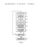 METHOD AND APPARATUS FOR RECOGNIZING CHARACTERS diagram and image