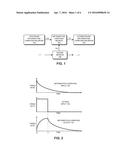 NEUROMORPHIC CIRCUIT THAT FACILITATES INFORMATION ROUTING AND PROCESSING diagram and image