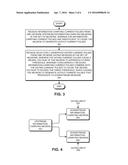 NEUROMORPHIC CIRCUIT THAT FACILITATES INFORMATION ROUTING AND PROCESSING diagram and image