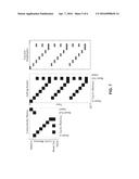 NEUROMORPHIC CIRCUIT THAT FACILITATES INFORMATION ROUTING AND PROCESSING diagram and image