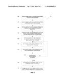 Sub-Problem Optimization of Supply Chain Planning Problems diagram and image