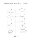 SYSTEMS AND METHODS FOR RETURNING ONE OR MORE ITEMS VIA AN ATTENDED     DELIVERY/PICKUP LOCATION diagram and image