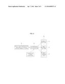 CARD MANAGEMENT SYSTEM HAVING CARD IMAGE MANAGEMENT FUNCTION, CARD     MANAGEMENT METHOD, AND USER TERMINAL AND SERVER APPLIED TO THE SAME diagram and image