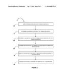 REVOCATION OF APPLICATION ACCESS BASED ON NON-CO-LOCATED diagram and image