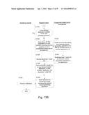 MONITORING AN APPLICATION ON A PROCESSING DEVICE AND GENERATING REWARDS diagram and image