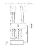 Usability Of Supplemental Application Functions Through Dynamic     Modification Of User-Presented Options diagram and image