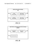 USING BEHAVIORAL DATA IN RATING USER REPUTATION diagram and image