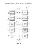 USING BEHAVIORAL DATA IN RATING USER REPUTATION diagram and image