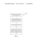 METHOD OF CREATING A NET LEASE USING A RISK SHIFTING METHOD FOR     INVESTMENTS IN WIND POWER GENERATION diagram and image