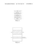 DATA  PROCESSING SYSTEMS diagram and image