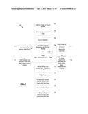 METHOD AND APPARATUS FOR PRECISION MEASUREMENTS ON A TOUCH SCREEN diagram and image