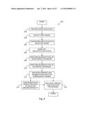 System and Method for Measurement of Myocardial Mechanical Function diagram and image