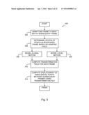 System and Method for Measurement of Myocardial Mechanical Function diagram and image