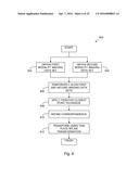 System and Method for Measurement of Myocardial Mechanical Function diagram and image