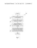 System and Method for Measurement of Myocardial Mechanical Function diagram and image