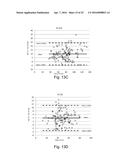 System and Method for Measurement of Myocardial Mechanical Function diagram and image