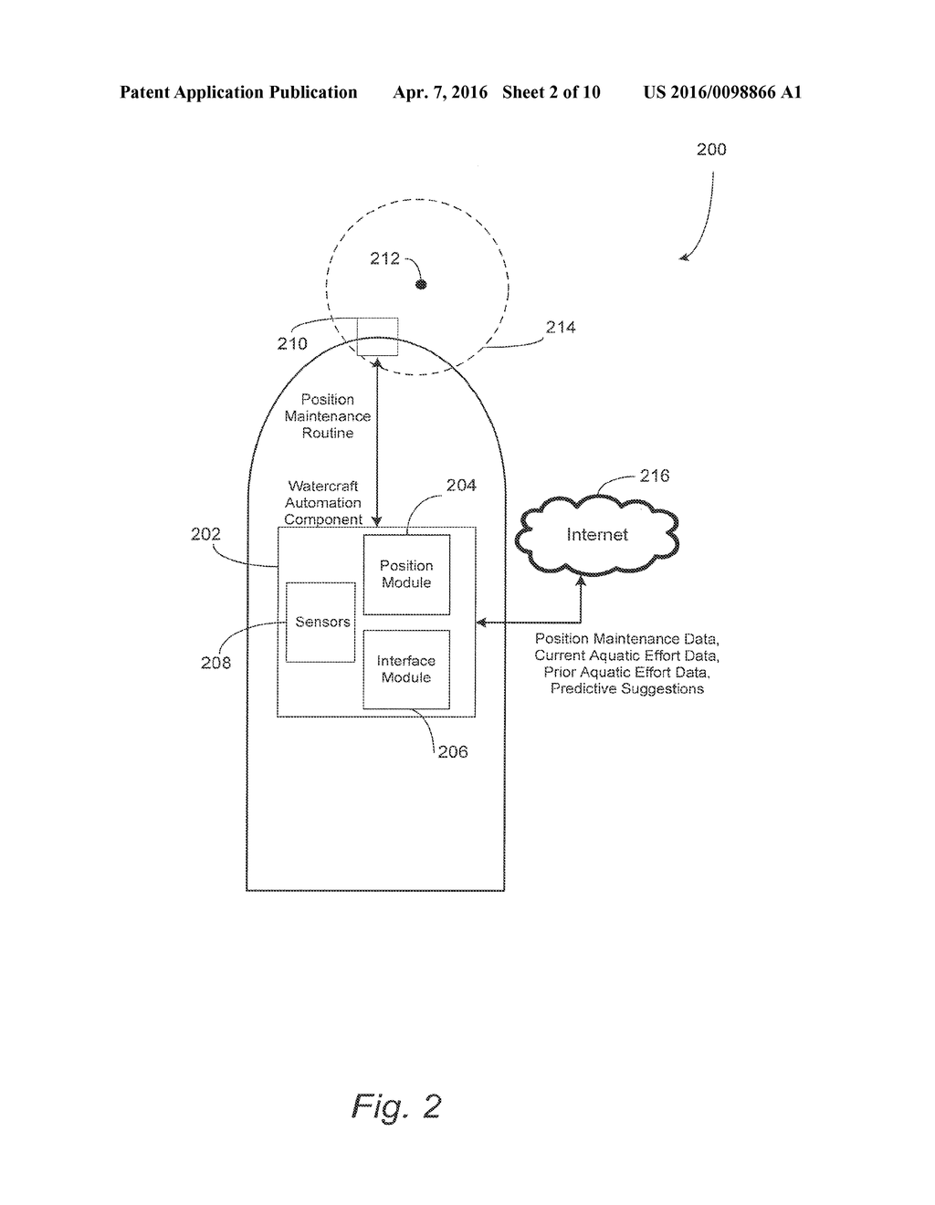 WATERCRAFT AUTOMATION AND AQUATIC EFFORT DATA UTILIZATION - diagram, schematic, and image 03