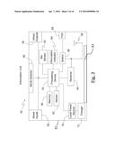 Smart Signal Light diagram and image