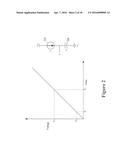 Differential Current Measurements To Determine Ion Current In The Presence     Of Leakage Current diagram and image