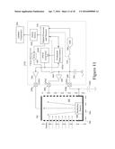 Differential Current Measurements To Determine Ion Current In The Presence     Of Leakage Current diagram and image