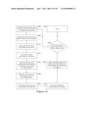 Differential Current Measurements To Determine Ion Current In The Presence     Of Leakage Current diagram and image