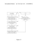 Differential Current Measurements To Determine Ion Current In The Presence     Of Leakage Current diagram and image