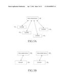 METHOD AND ELECTRONIC DEVICE FOR SELECTING AND CONTROLLING A HOME NETWORK     DEVICE (HND) diagram and image