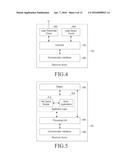 METHOD AND ELECTRONIC DEVICE FOR SELECTING AND CONTROLLING A HOME NETWORK     DEVICE (HND) diagram and image