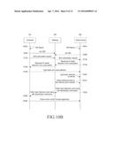 METHOD AND ELECTRONIC DEVICE FOR SELECTING AND CONTROLLING A HOME NETWORK     DEVICE (HND) diagram and image