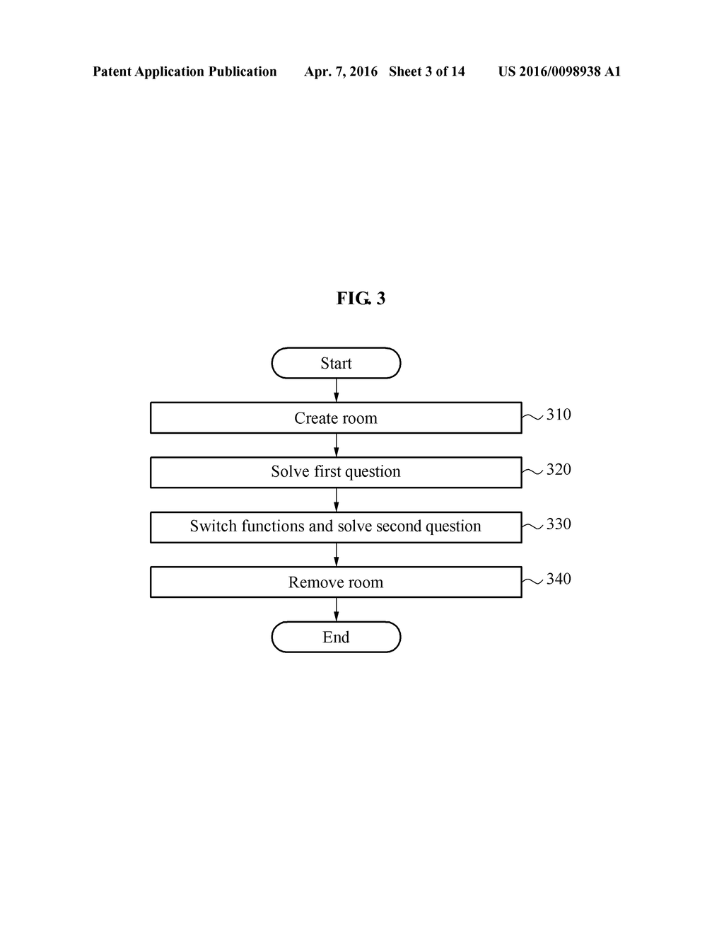 METHOD, SERVER, AND SYSTEM FOR PROVIDING LEARNING SERVICE - diagram, schematic, and image 04