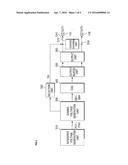 SOURCE DRIVER AND DISPLAY DEVICE INCLUDING THE SAME diagram and image