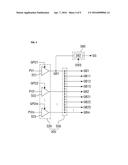 SOURCE DRIVER AND DISPLAY DEVICE INCLUDING THE SAME diagram and image