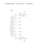 SOURCE DRIVER AND DISPLAY DEVICE INCLUDING THE SAME diagram and image