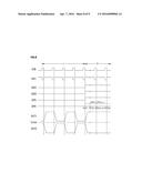 SOURCE DRIVER AND DISPLAY DEVICE INCLUDING THE SAME diagram and image