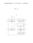 SOURCE DRIVER WITH LOW OPERATING POWER AND LIQUID CRYSTAL DISPLAY DEVICE     HAVING THE SAME diagram and image