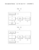 SOURCE DRIVER WITH LOW OPERATING POWER AND LIQUID CRYSTAL DISPLAY DEVICE     HAVING THE SAME diagram and image