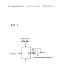 DIGITAL-TO-ANALOG-CONVERSION CIRCUIT AND DATA DRIVER FOR DISPLAY DEVICE diagram and image