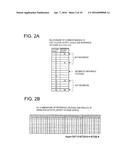 DIGITAL-TO-ANALOG-CONVERSION CIRCUIT AND DATA DRIVER FOR DISPLAY DEVICE diagram and image