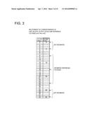 DIGITAL-TO-ANALOG-CONVERSION CIRCUIT AND DATA DRIVER FOR DISPLAY DEVICE diagram and image