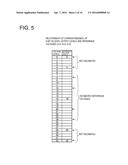 DIGITAL-TO-ANALOG-CONVERSION CIRCUIT AND DATA DRIVER FOR DISPLAY DEVICE diagram and image