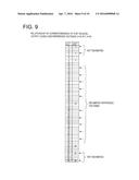 DIGITAL-TO-ANALOG-CONVERSION CIRCUIT AND DATA DRIVER FOR DISPLAY DEVICE diagram and image