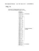 DIGITAL-TO-ANALOG-CONVERSION CIRCUIT AND DATA DRIVER FOR DISPLAY DEVICE diagram and image