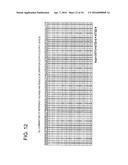 DIGITAL-TO-ANALOG-CONVERSION CIRCUIT AND DATA DRIVER FOR DISPLAY DEVICE diagram and image