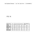 DIGITAL-TO-ANALOG-CONVERSION CIRCUIT AND DATA DRIVER FOR DISPLAY DEVICE diagram and image