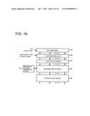 DIGITAL-TO-ANALOG-CONVERSION CIRCUIT AND DATA DRIVER FOR DISPLAY DEVICE diagram and image